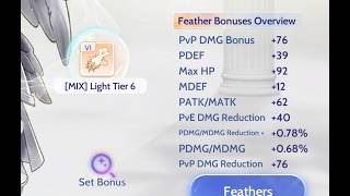 ROOC FEATHER GUIDE PAMUNGKAS! SPILL UNTUK PVP, PVE, F2P, LOW SPENDER &amp; SULTAN! #rooc #RoocSakuraVows