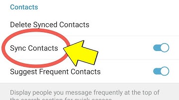 Telegram Contacts Sync Issue | Telegram Sync Contacts | Telegram Sync Contacts Problem