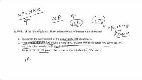 CFA Tutorial: Quantitative Methods (Internal Rate of Return)