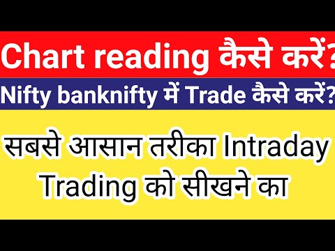 Option trading सीखने का सबसे आसान तरीका