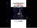 人間には無理と言われていたパックマンの限界に到達したプレイヤー