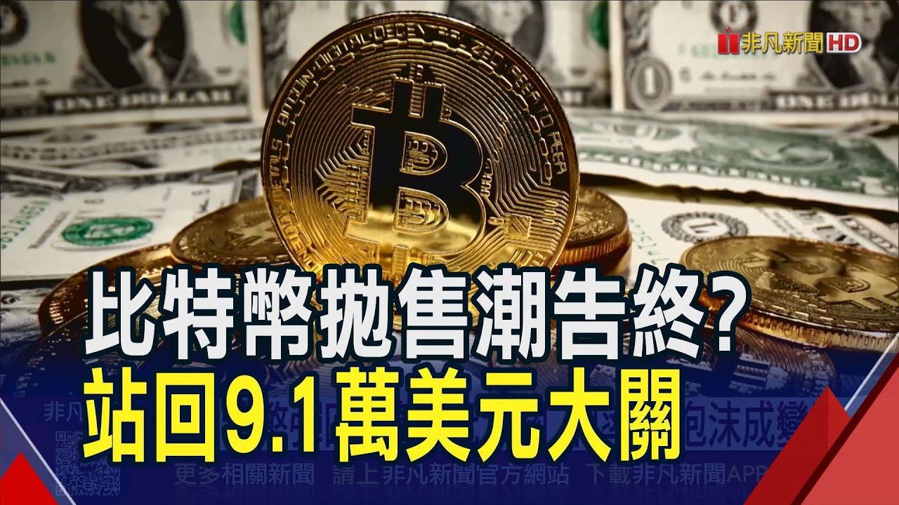 比特幣拋售潮告終? 降息預期升溫 站回9.1萬美元大關｜非凡財經新聞｜20251127