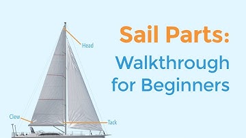 Sail Parts Explained Names, Terminology & Diagram