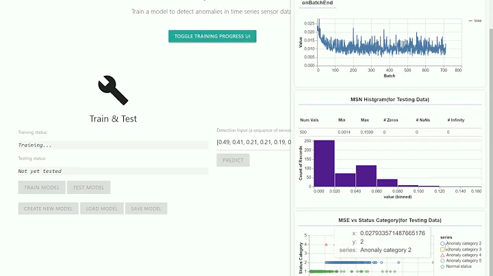 Anomaly detection on time series data