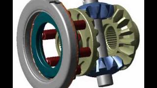 COMPUMOD SIMULATION : DIFFERENTIAL LOCKING