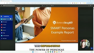 Behind SMART Personas: Understanding Consumer Data & Insights Using Resonate