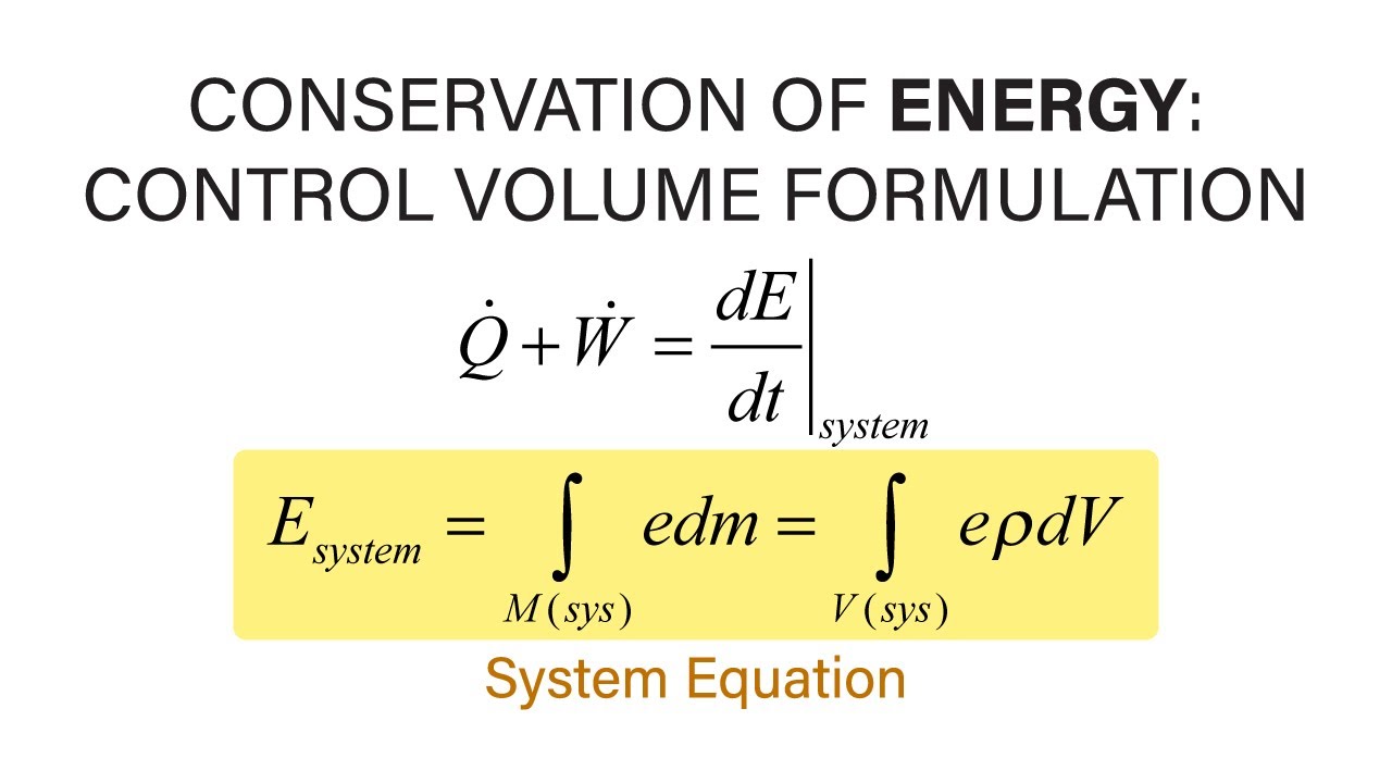 Introductory Fluid Mechanics L10 P1 Conservation Of Energy Control introductory-fluid-mechanics-l10-p1-conservation-of-energy-control
