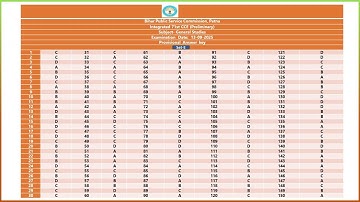 71st BPSC Answer Key #bpsc #answerkey #bihar #youtubeshorts #shortvideo #youtube #ytshorts #news