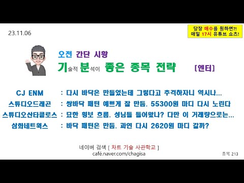 [오전시황 및 종목전략] CJ ENM 스튜디오드래곤 스튜디오산타클로스 <strong>삼화네트웍스</strong> 엔터주 주가 매매 전략 231106