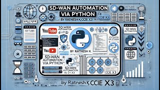Cisco SD-WAN Automation via Python 01 / 04