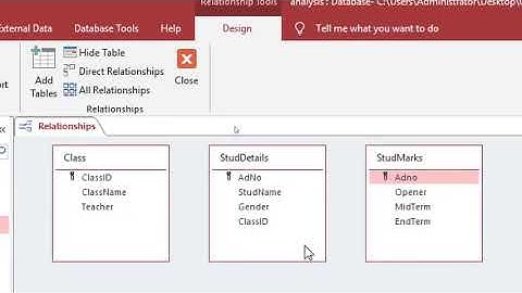 2019 KCSE COMPUTER STUDIES PRACTICAL VIDEO MARKING SCHEME