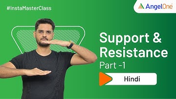 Support and resistance trading strategy | explained by Angel One (part 1)