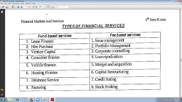 FMS -  unit 1 - 6th sem B.Com -Types of Financial Services
