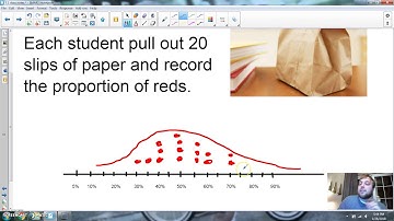 7.1 Lesson 1 AP Statistics