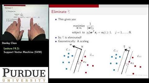 ECE595ML Lecture 19-2 Intro to SVM