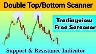 Free screener for Double Top/Bottom Pattern | Tradingview Indicator