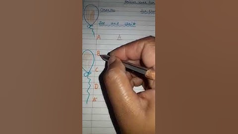 Revision Work of 1st Unit Test session 2021-22 NC English