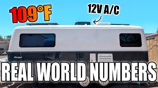 RV A/C UPGRADE: Is This 12V Unit a Game Changer? (Full Install & Test! Pt. 2)