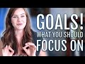 Goal Setting In Your Copywriting Business 🏆 | What You SHOULD Be Focusing On 🔎