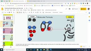 Virtual Molecule Kit: Making Stable Molecules