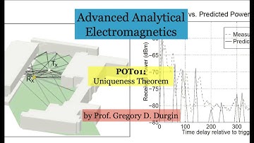 POT01:  The Uniqueness Theorem