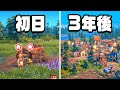 童話の世界で搾取できる村作りゲームが まだ何もないけど将来有望すぎる 『 Fabledom 』