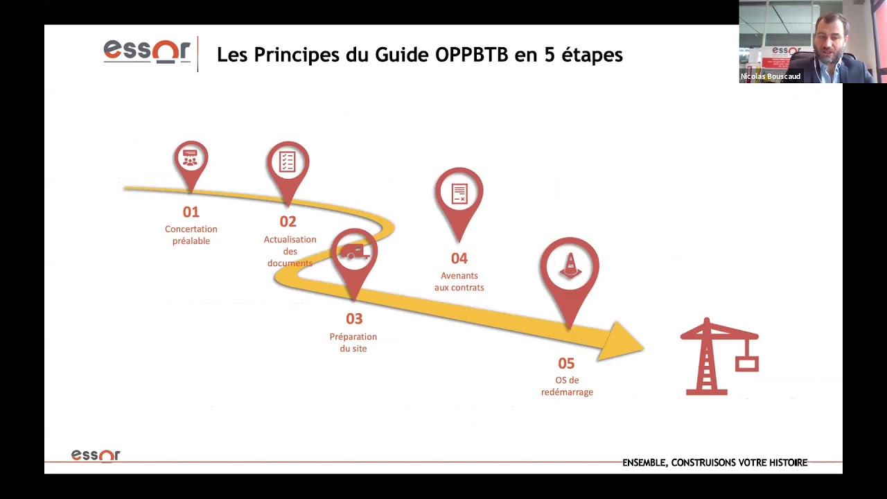 Webinar ESSOR #1 : Quels préalables opérationnels pour la reprise des ...