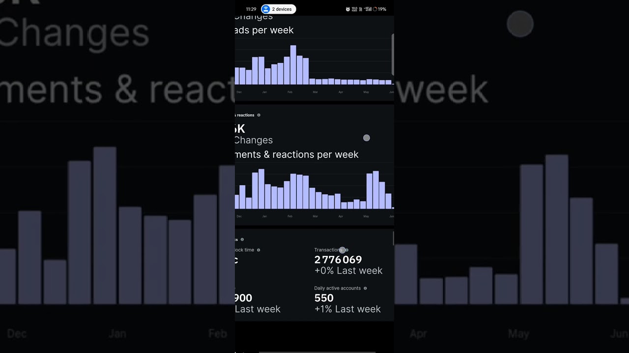 Joystream , dive the awesome platform to make your day