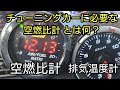 社外メーター  追加メーター空燃比計とは何⁉️ 空燃比計の説明動画   チューニングカーブーストアップやタービン交換など コンピューターセッティングに必要な 追加メーター      アルトワークス