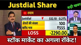 Justdial Share Latest News 🔴 Justdial Share Today Update, Market Trends, and Fundamental Analysis