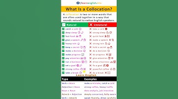 What is a Collocation? Learn with Examples #english #grammar