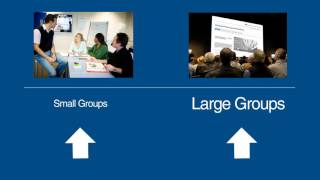 What is Just-in-Time Learning?