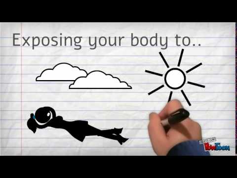 Risk Factors of Cancer