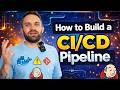 How to Build a CI/CD Pipeline with Playwright and GitHub Actions Alex "The Beardo"