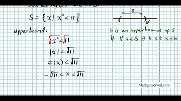 supremum infimum part I Real Analysis Mathematics