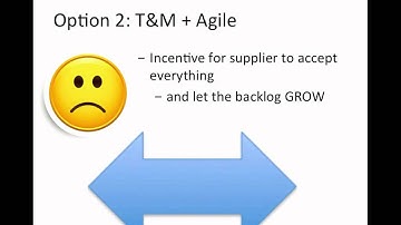 Part 4: Agile Contract options - Time and Materials