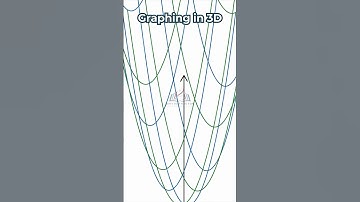 3D graphing!! #mathisfun #whymathisfun