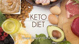 What Is Keto The Keto Diet for Beginners