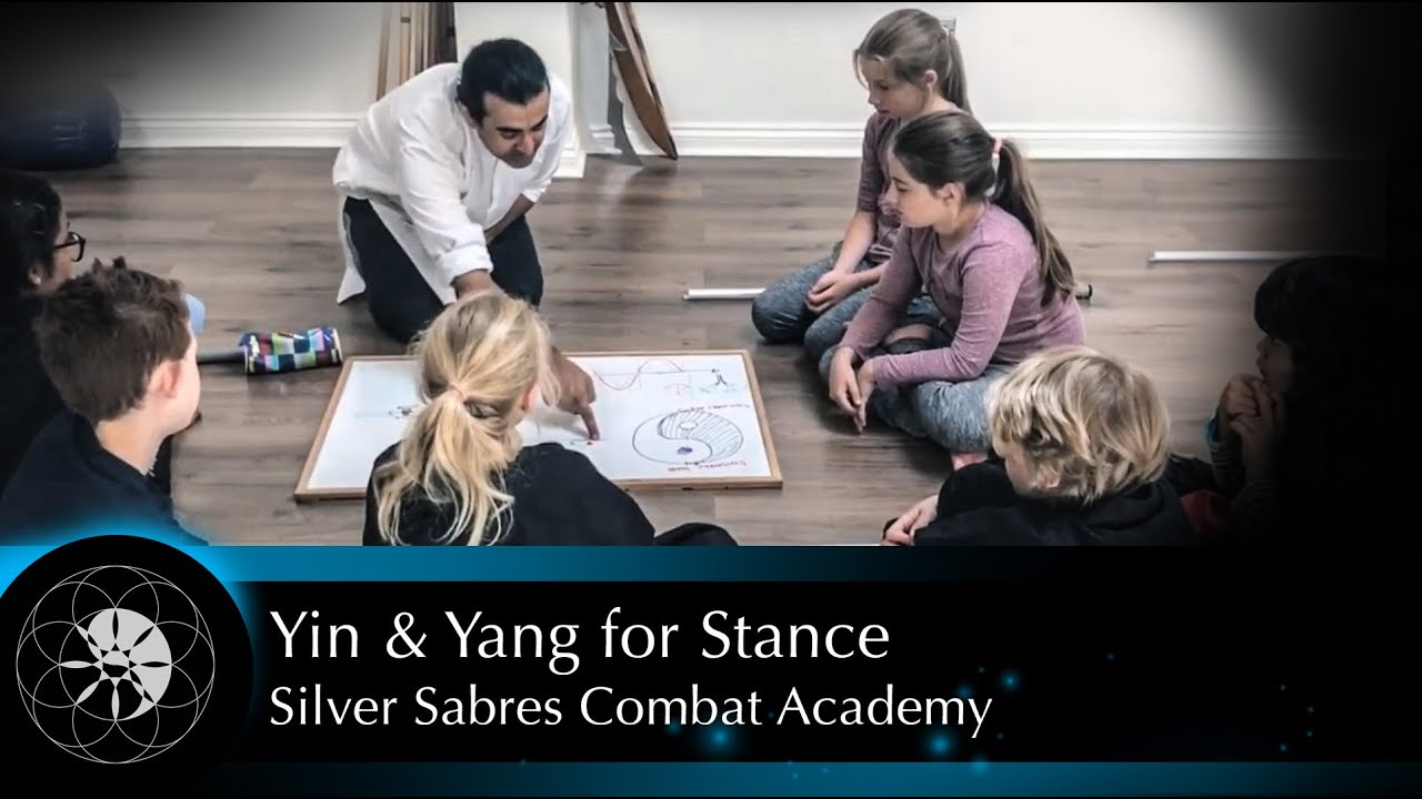 Combat Science - Yin & Yang for Stance