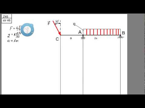 Video: Kako se izračunava mrtvo opterećenje rešetke?