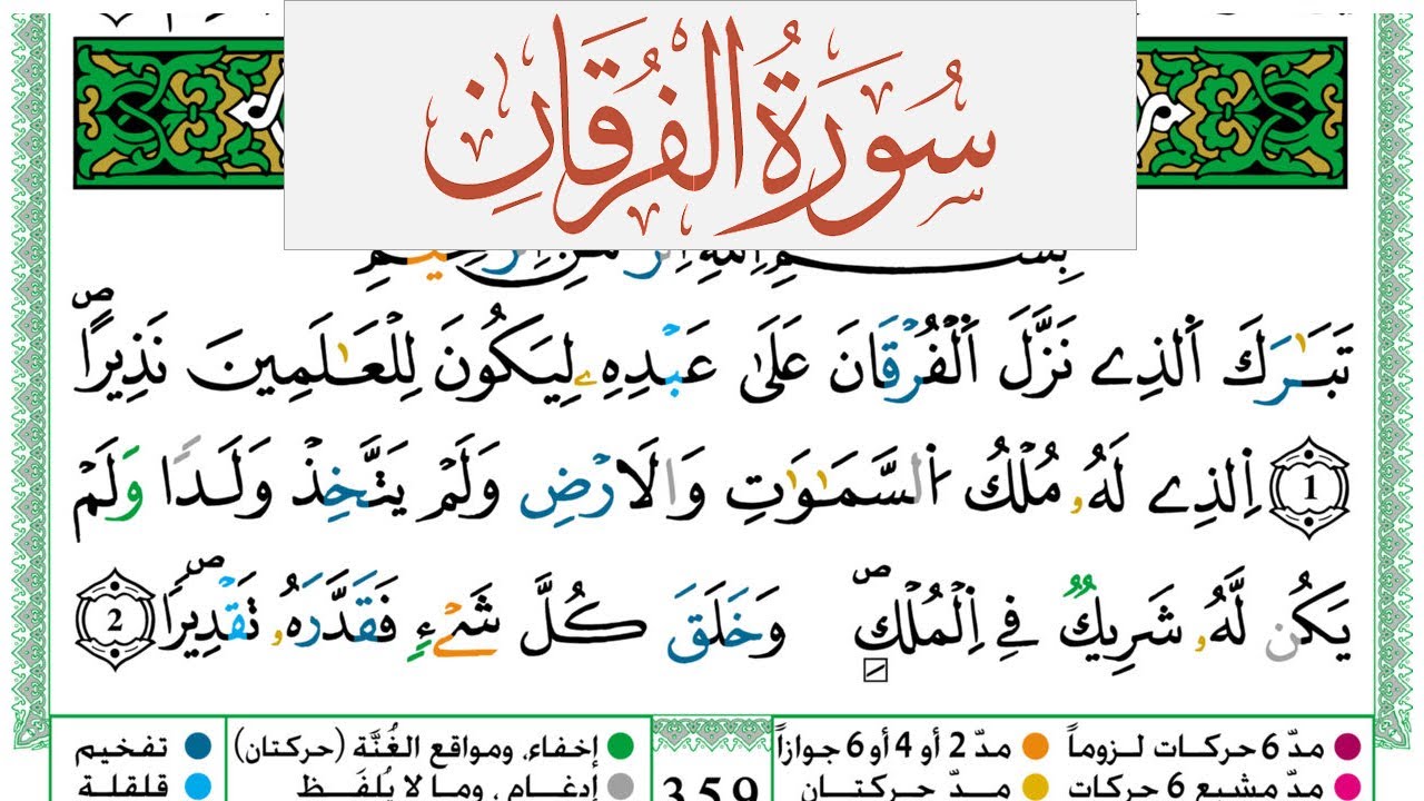 سورة الفرقان العيون الكوشي Surah Al Forkan  برواية ورش عن نافع من طريق الازرق