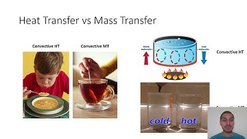 Mass transfer in English | 50 | Mass transfer by convection - Introduction