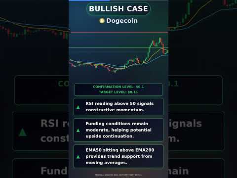 1. Einrichtung Ihres Xon Bet Kontos und Dogecoin Wallets