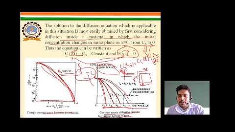 VLSI TECH L- 33 Diffusion Profiles