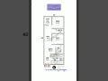 15×45 ghar ka naksha / 2BHK design / 15×45 house plan / #youtubeshorts #houseplan #homeplan #home
