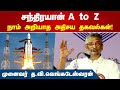  a to z       drtv venkateswaran