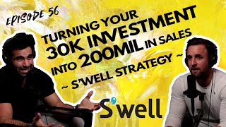Every Entrepreneur Can Learn From S’well’s Success: 6 Takeaways