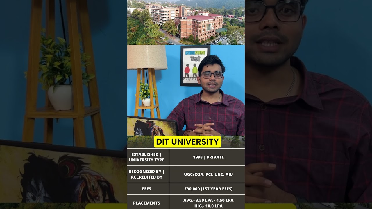 BCA from DIT University Dehradun | placement | fees | 