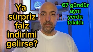 Ya Sürpriz Faiz Indirimi Olursa ?