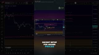 Bitcoin BTC Chart Analysis - Has Bitcoin Formed an Impulse? Elliott Wave Analysis